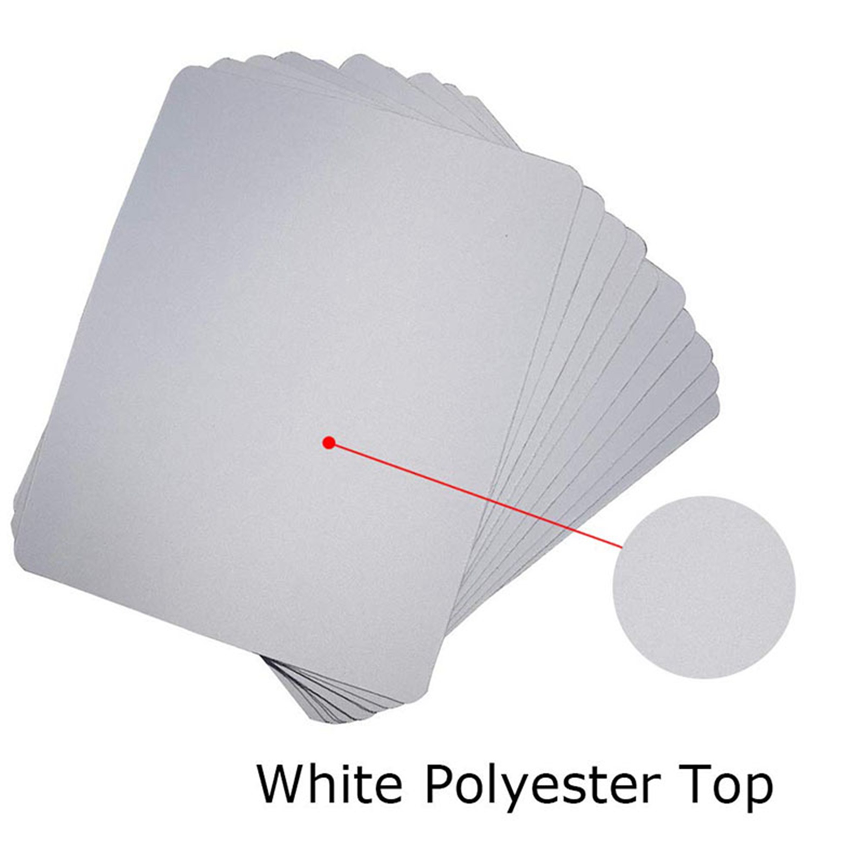20 Adet Boş Mouse Pad, Süblima - Mouse Pad Blank Sublimation incelemesi ve fiyatı