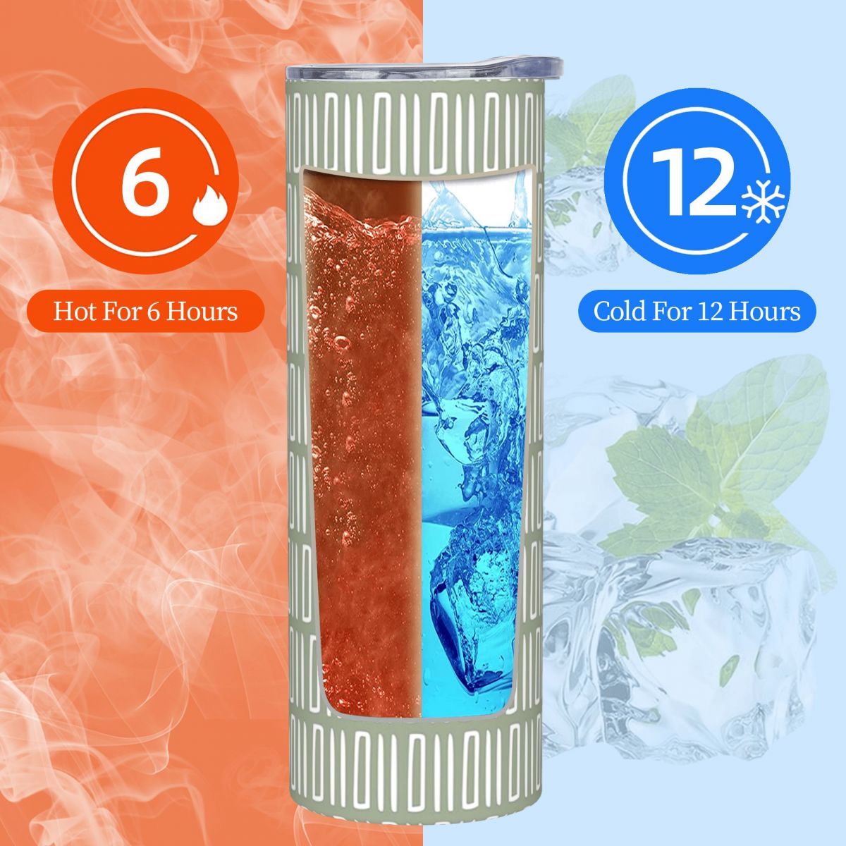 Kabilesel Boho Soyut Desenli,  - Tumbler 20Oz White incelemesi ve fiyatı