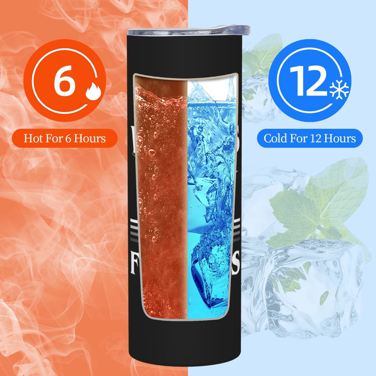 Kanatlar Periler İçindir Helik - Tumbler 20Oz White incelemesi ve fiyatı